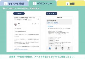 Webエントリー・Web出願がスタートします！メリットをご案内☆ | 上田